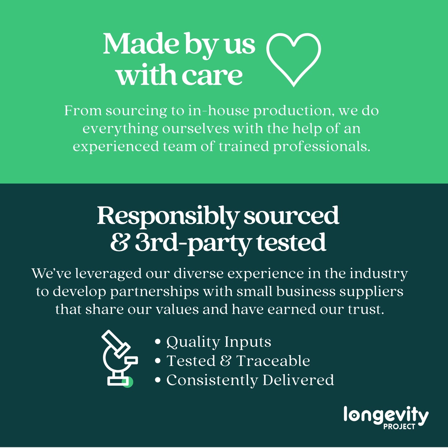 Longevity-ONE Soft Chews