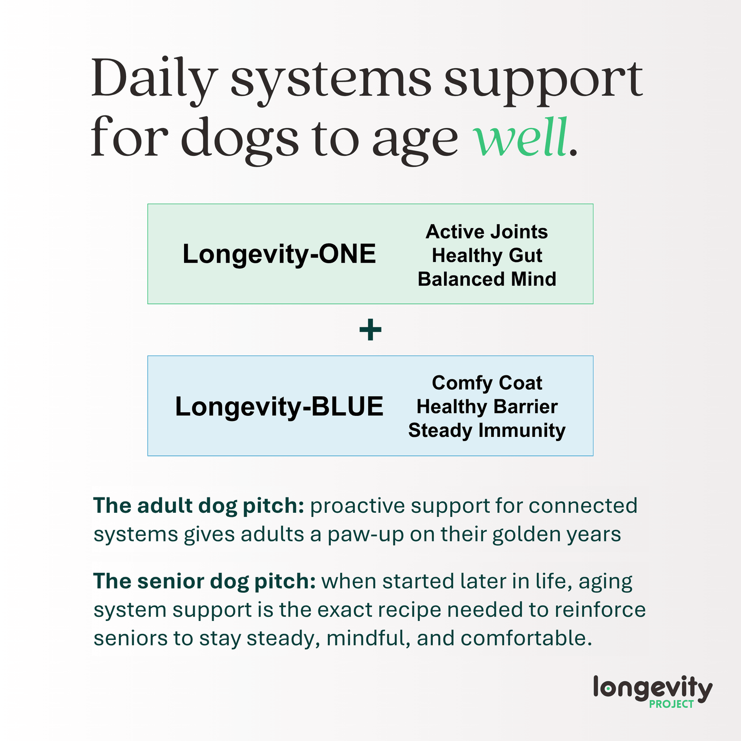 Longevity-ONE Soft Chews