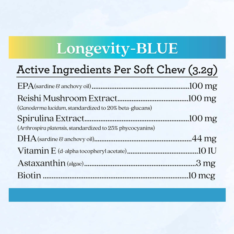 Longevity-BLUE Soft Chews