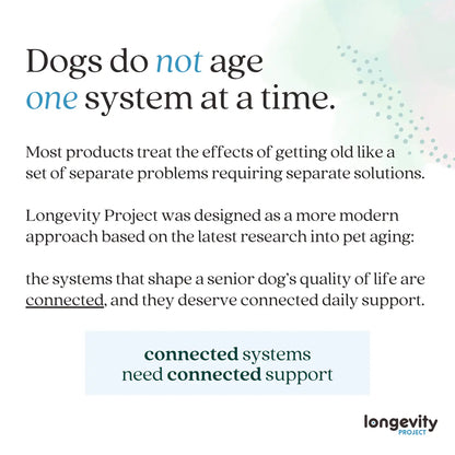 Longevity-BLUE Soft Chews