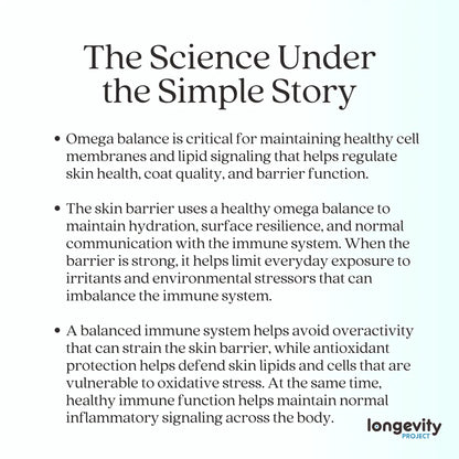 Longevity-BLUE Soft Chews
