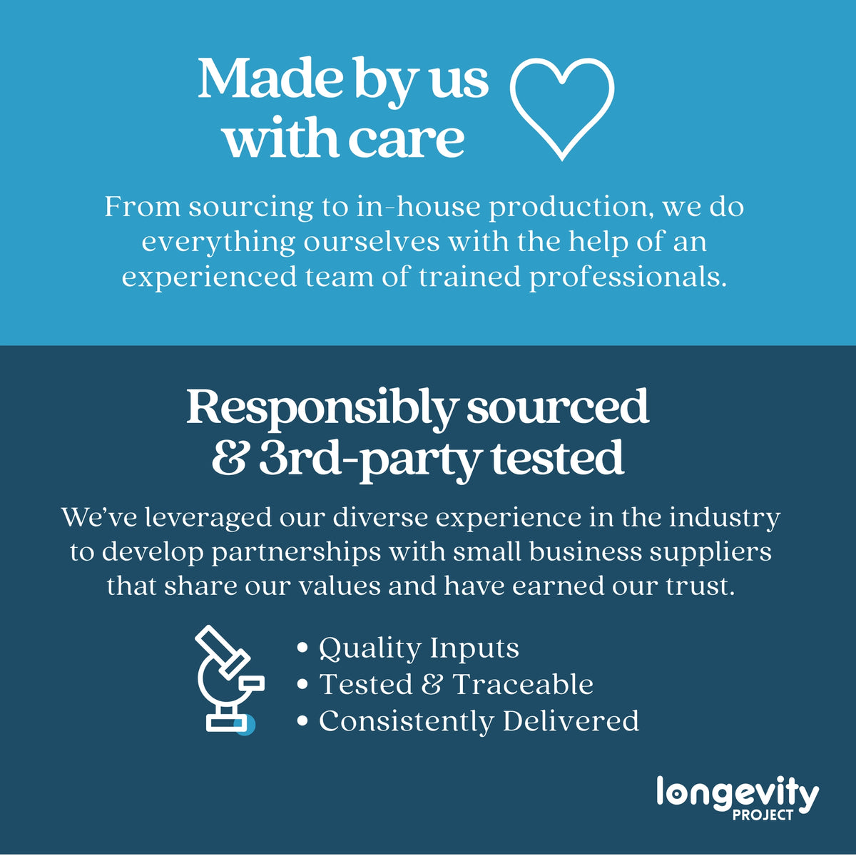 Longevity-BLUE Soft Chews